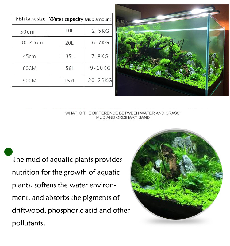 Aquarium Water Grass Mud Plant - огляд і ціна Aquarium Planted Tank Soil