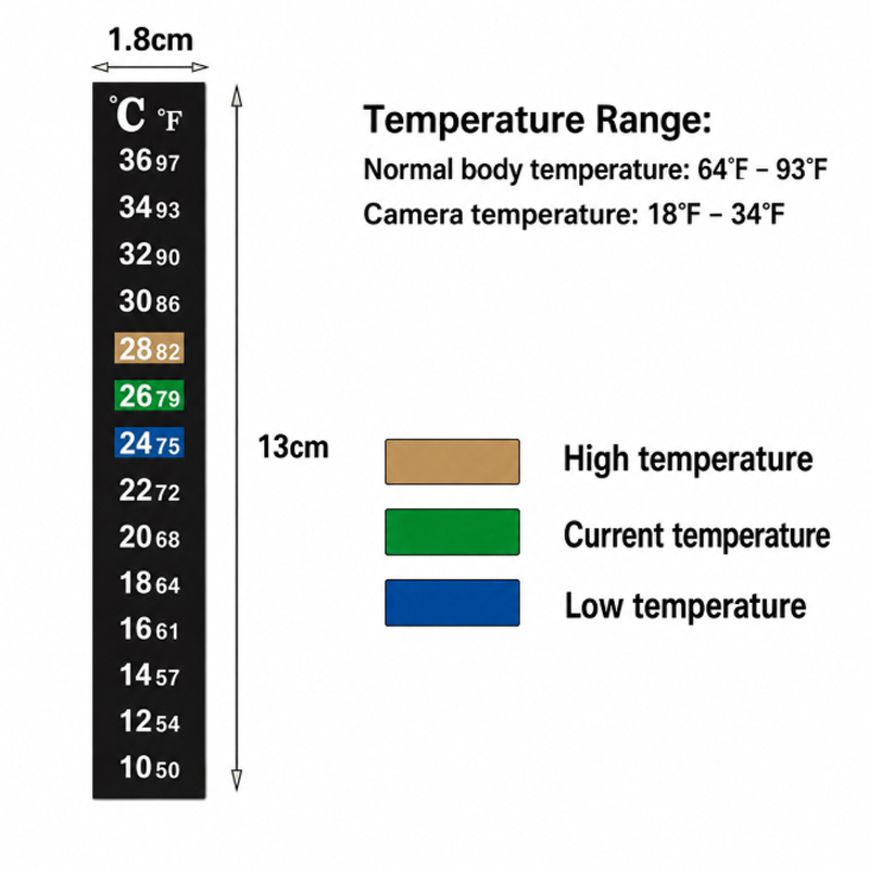 1/5 PCS High-Precision Thermom - огляд і ціна Planted Aquarium Temperature