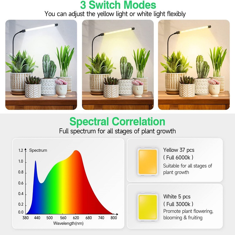 LED Ground-Supported Plant Gro - огляд і ціна Aquarium Plant Vitamins